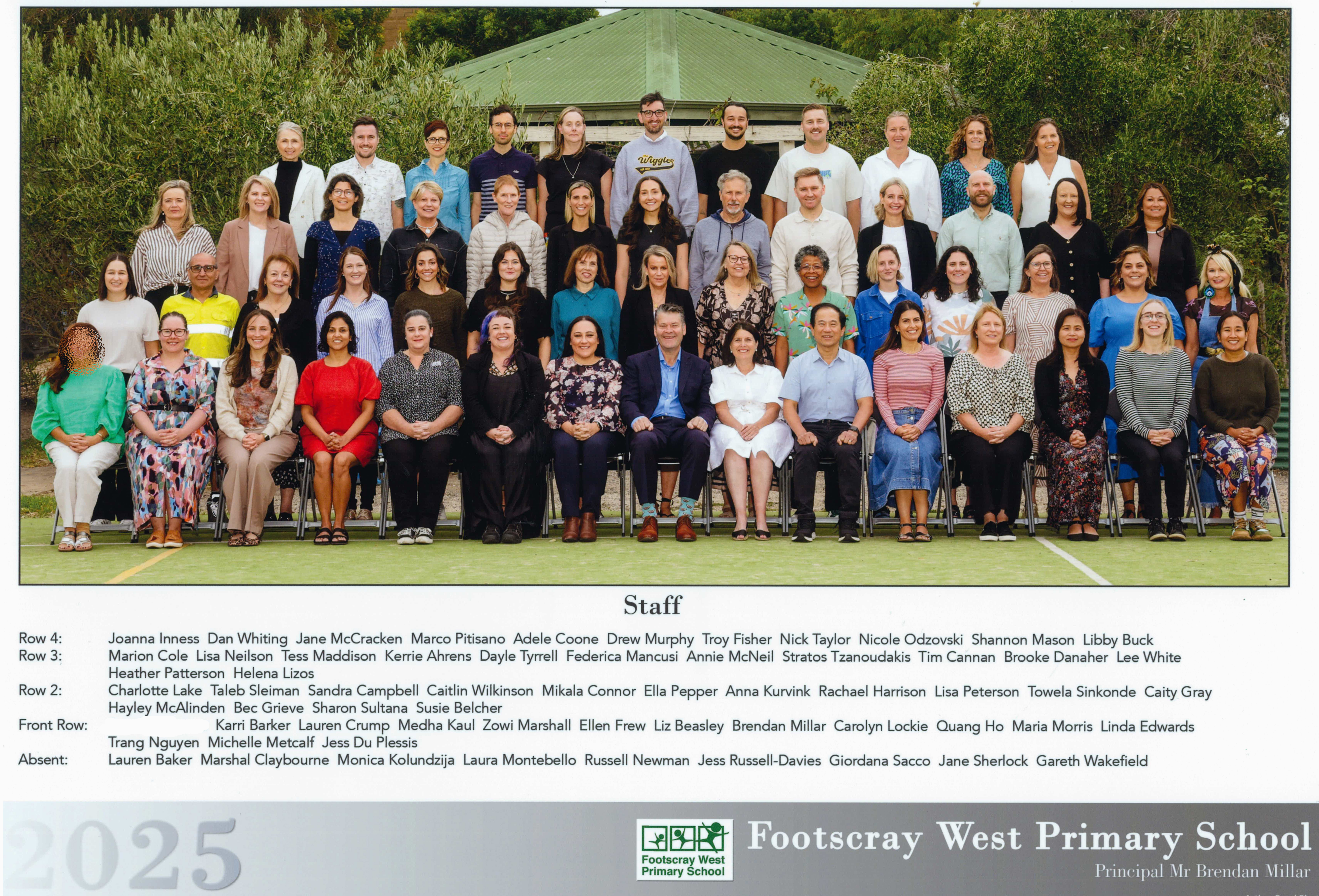 FWPS Staff 2025